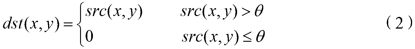 Estimation method for trialeurodes vaporariorum population density