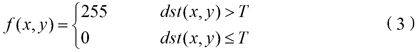 Estimation method for trialeurodes vaporariorum population density