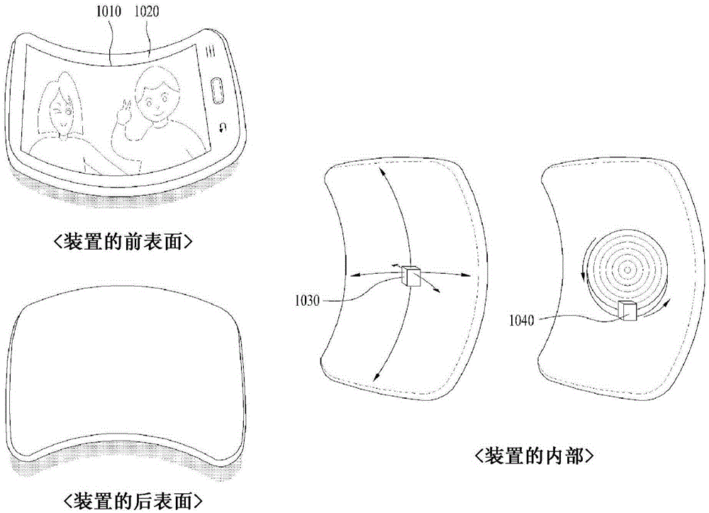 Portable device and control method thereof