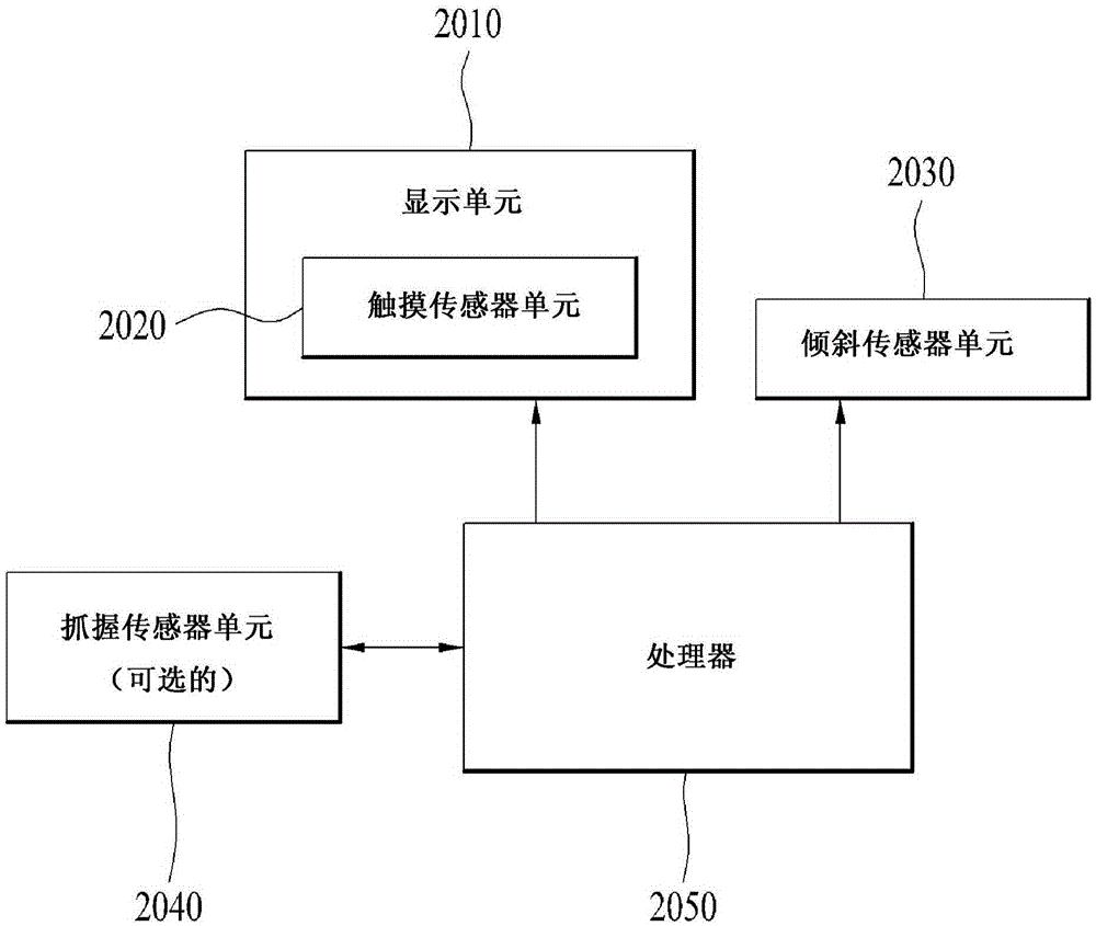 Portable device and control method thereof