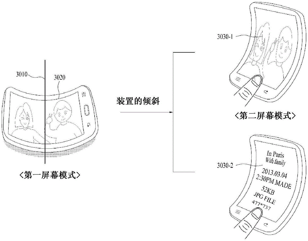 Portable device and control method thereof