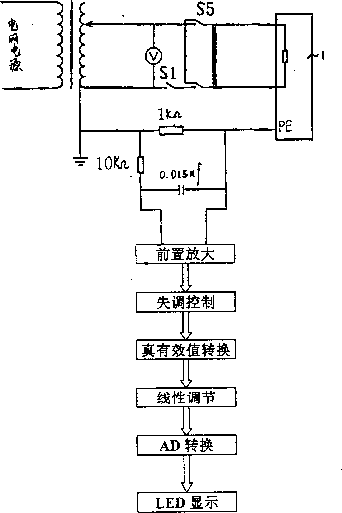 Measurement of electric current gone through human body by simulation