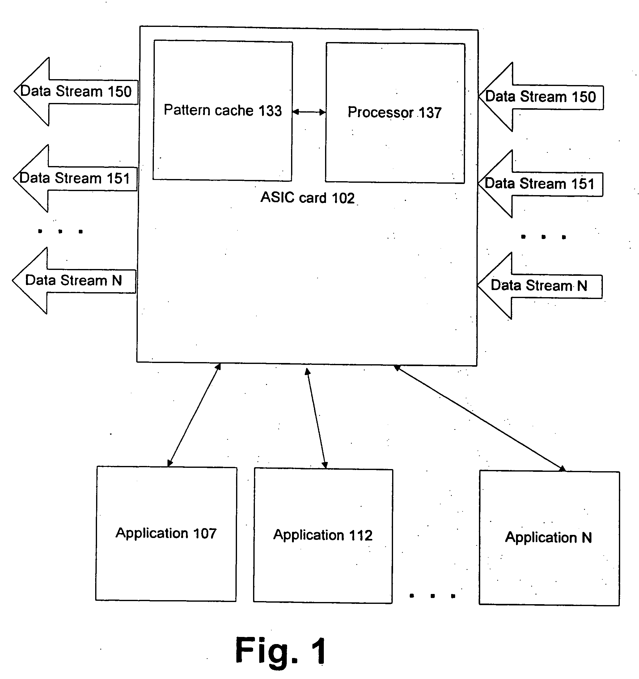 Hardware assist for pattern matches