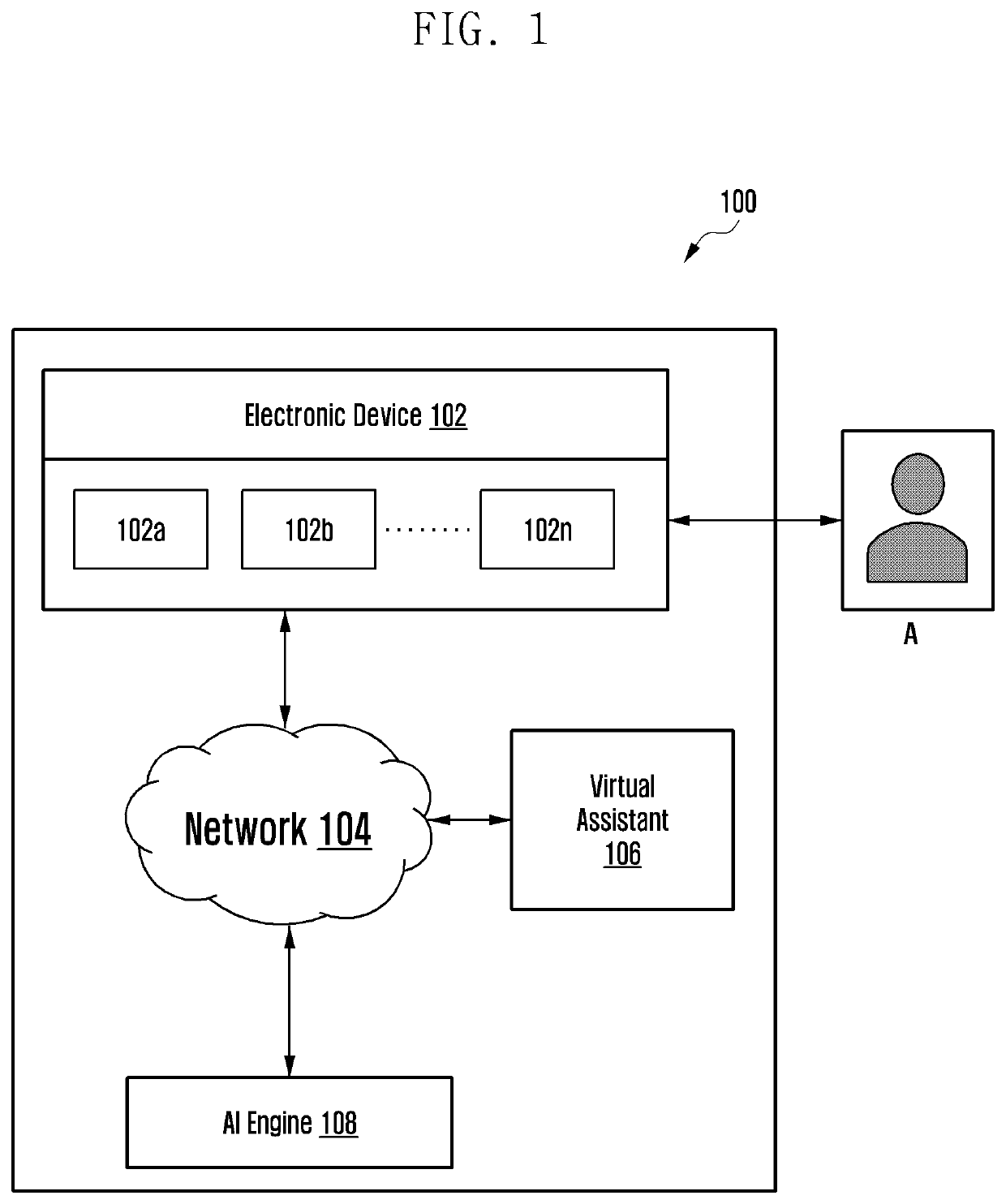 System and method for providing assistance in a live conversation