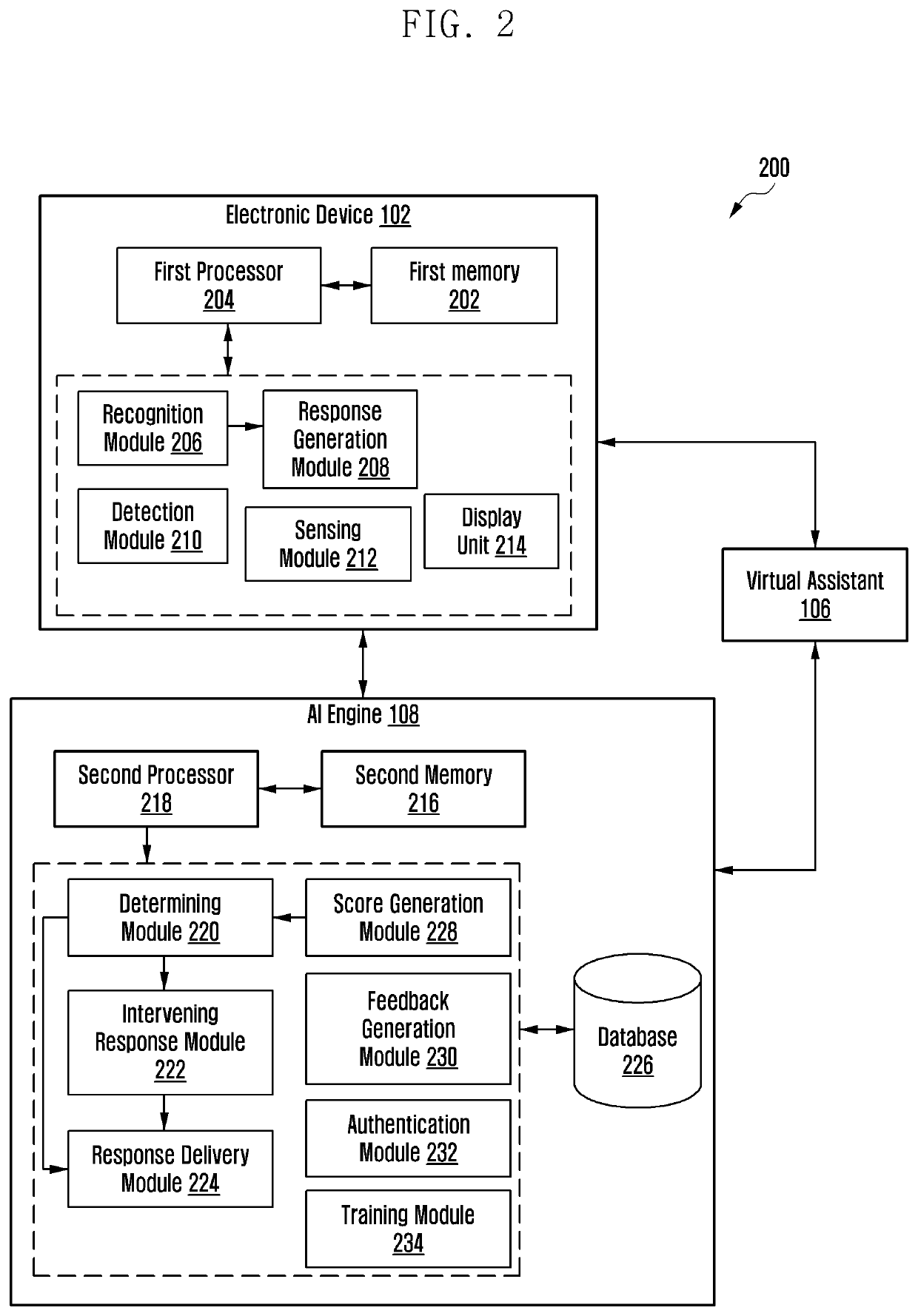 System and method for providing assistance in a live conversation