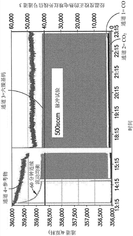 High-purity tungsten hexacarbonyl for solid source delivery