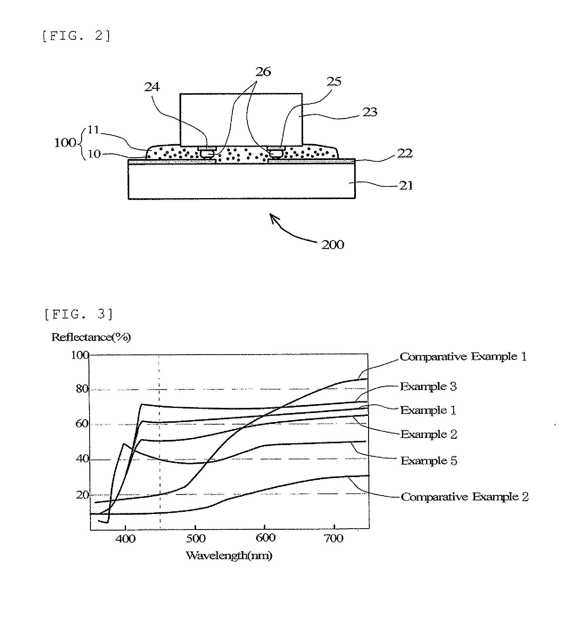 Light-reflective anisotropic conductive adhesive and light-emitting device