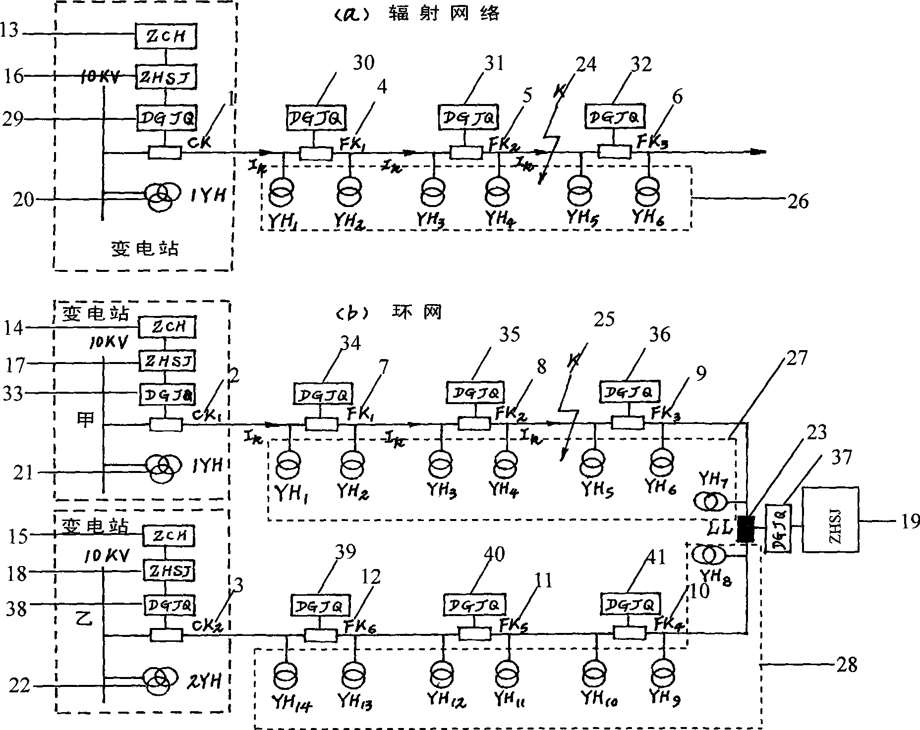 Method for detecting distribution network short circuit fault and restoring power supply in non-broken-down section