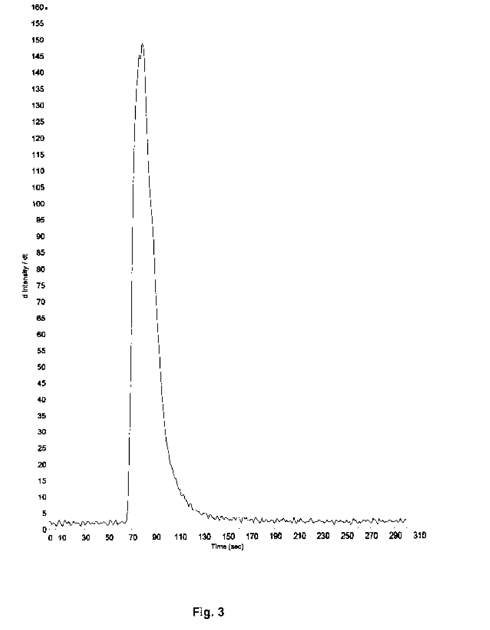 Process for producing stable polyaluminum hydroxychloride and polyaluminum hydroxychlorosulfate aqueous solutions