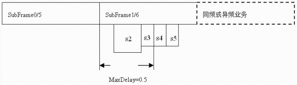 LTE system synchronizing method under discontinuous receiving mode