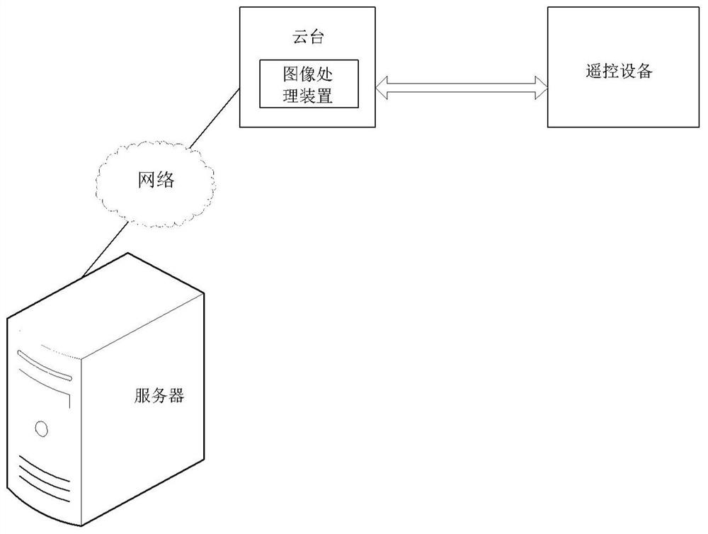 Image processing method and device, pan-tilt and storage medium