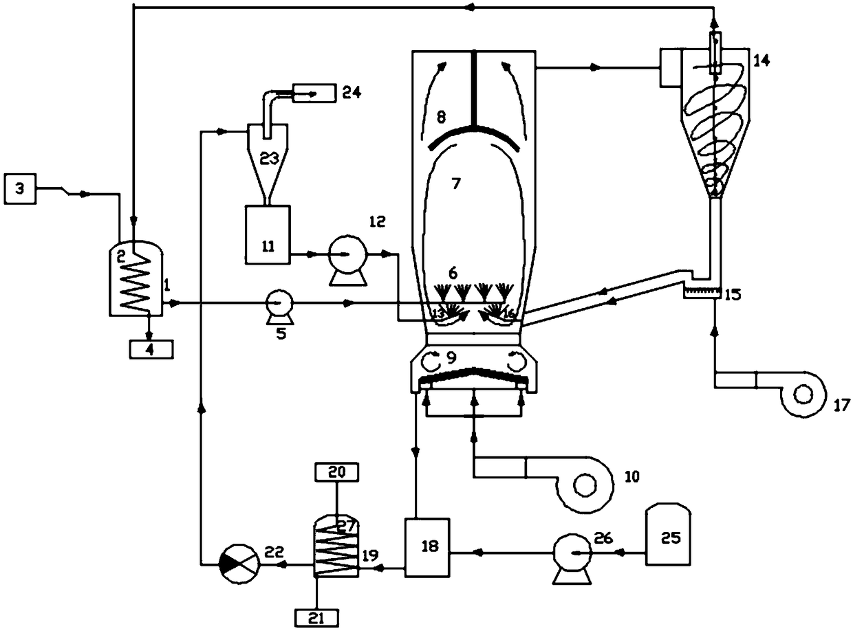 Internal circulating fluidized bed type supercritical water oxidizing system for degradation-resistant organic wastewater