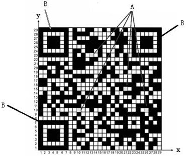 Anti-counterfeiting method of two-dimensional code, anti-counterfeiting two-dimensional code and commodity anti-counterfeiting method