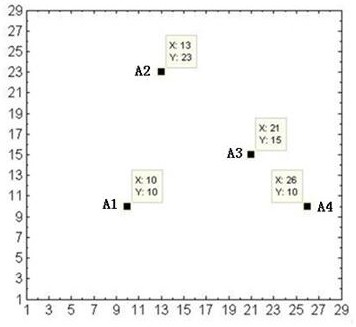 Anti-counterfeiting method of two-dimensional code, anti-counterfeiting two-dimensional code and commodity anti-counterfeiting method