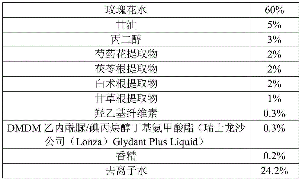 Rose licorice whitening essence and preparation method thereof