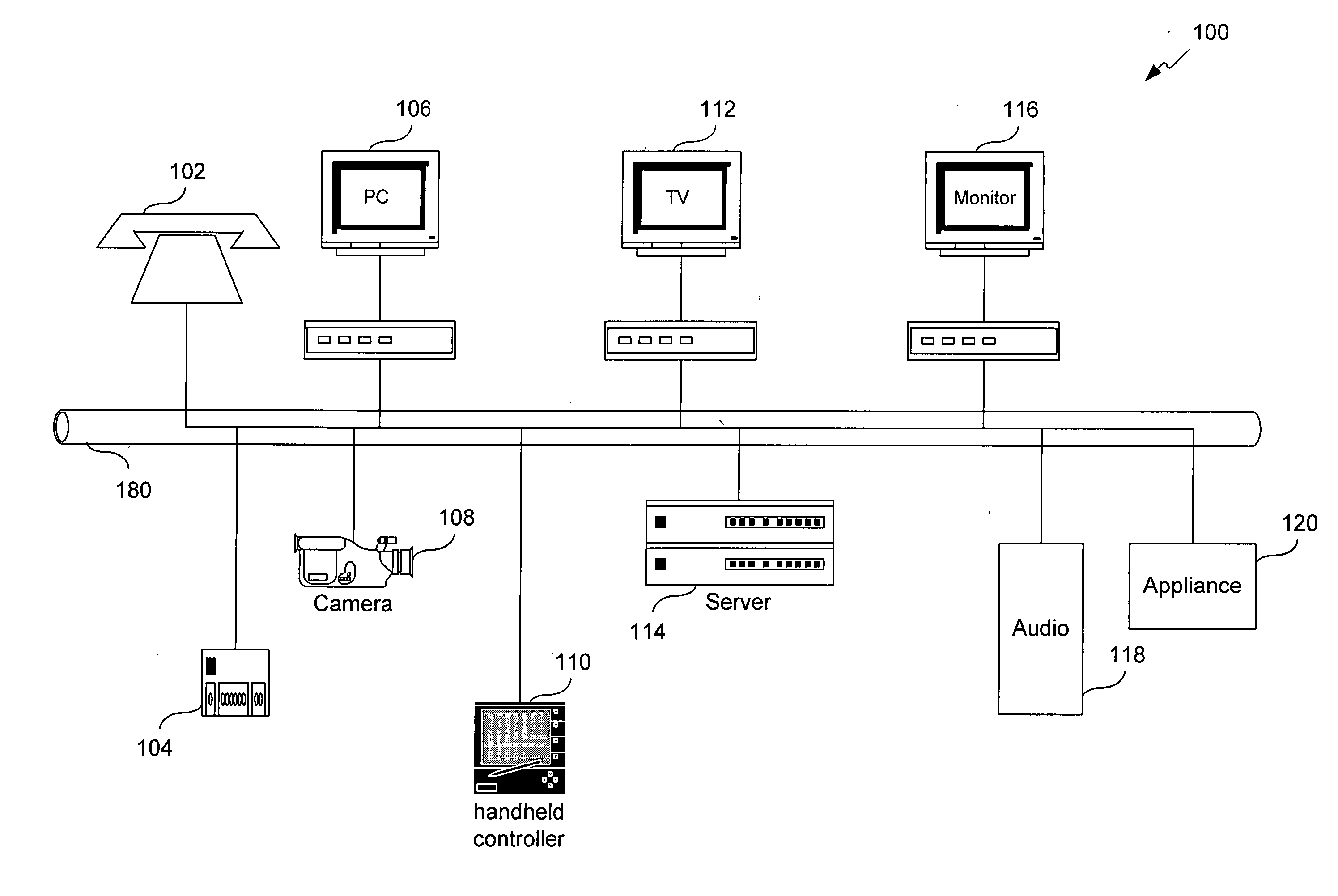 Method, system, and computer program product for managing controlled residential or non-residential environments