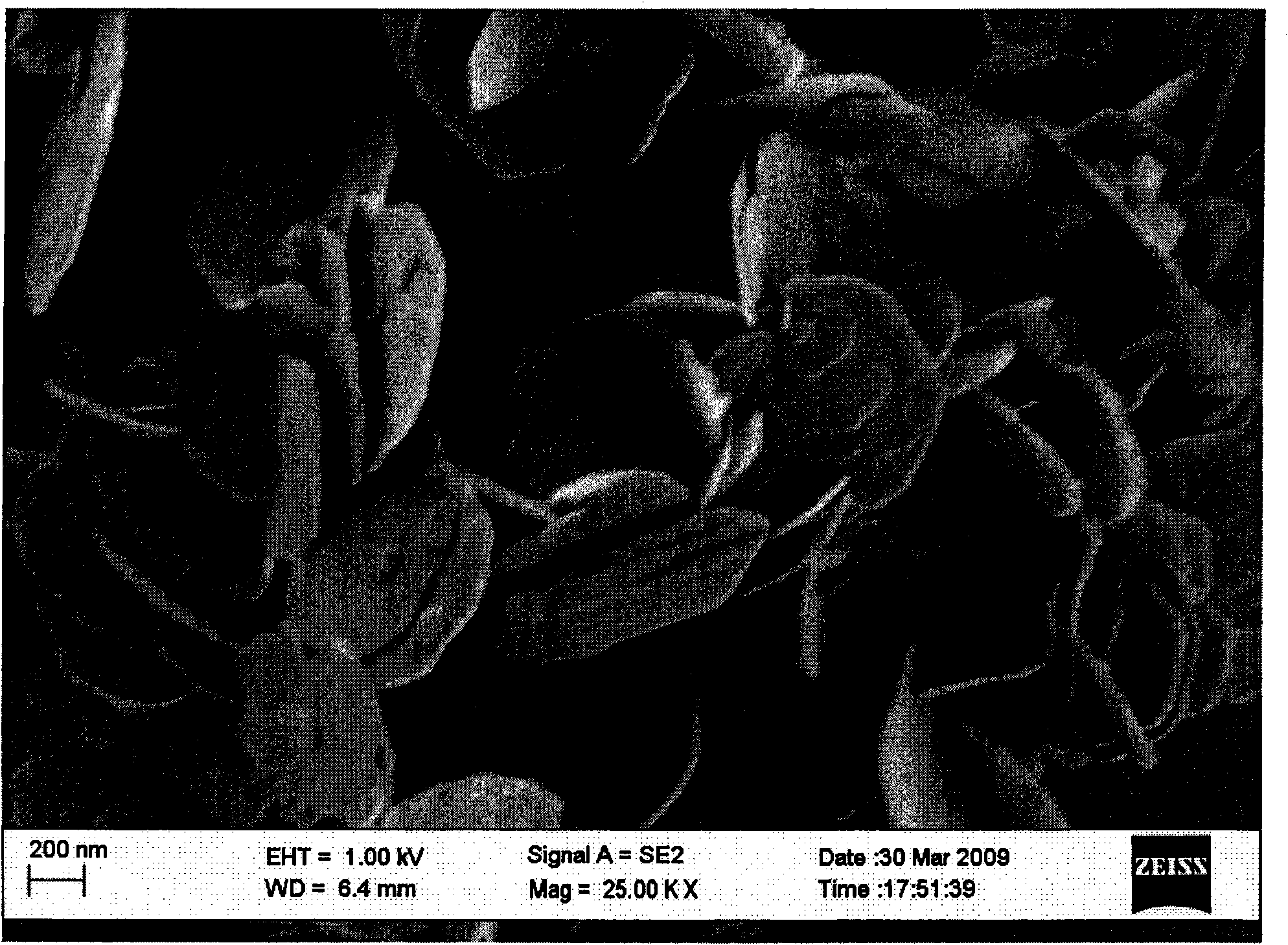 Method for preparing laminated composite metal hydroxide