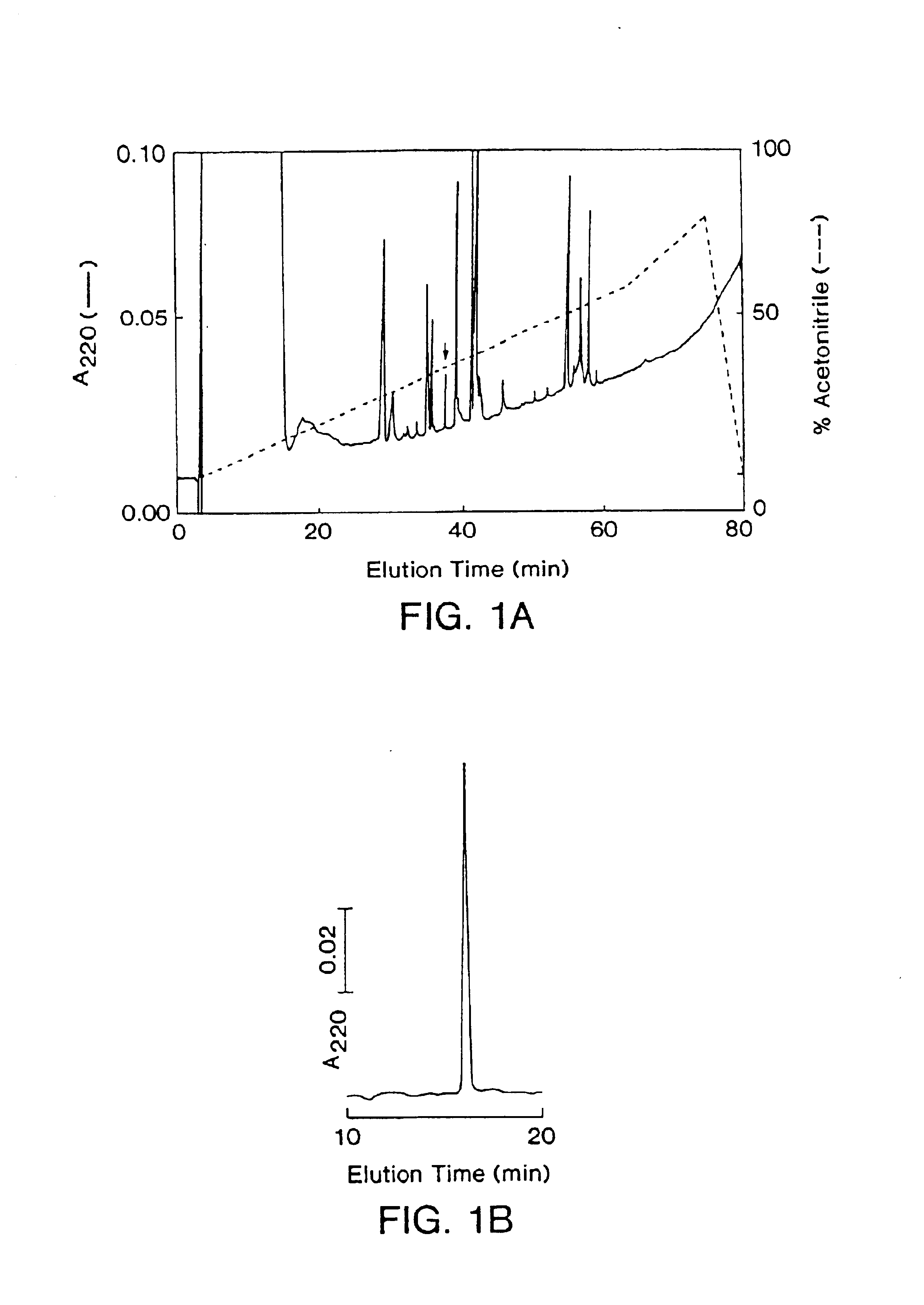 Antimicrobial theta defensins and methods of using same