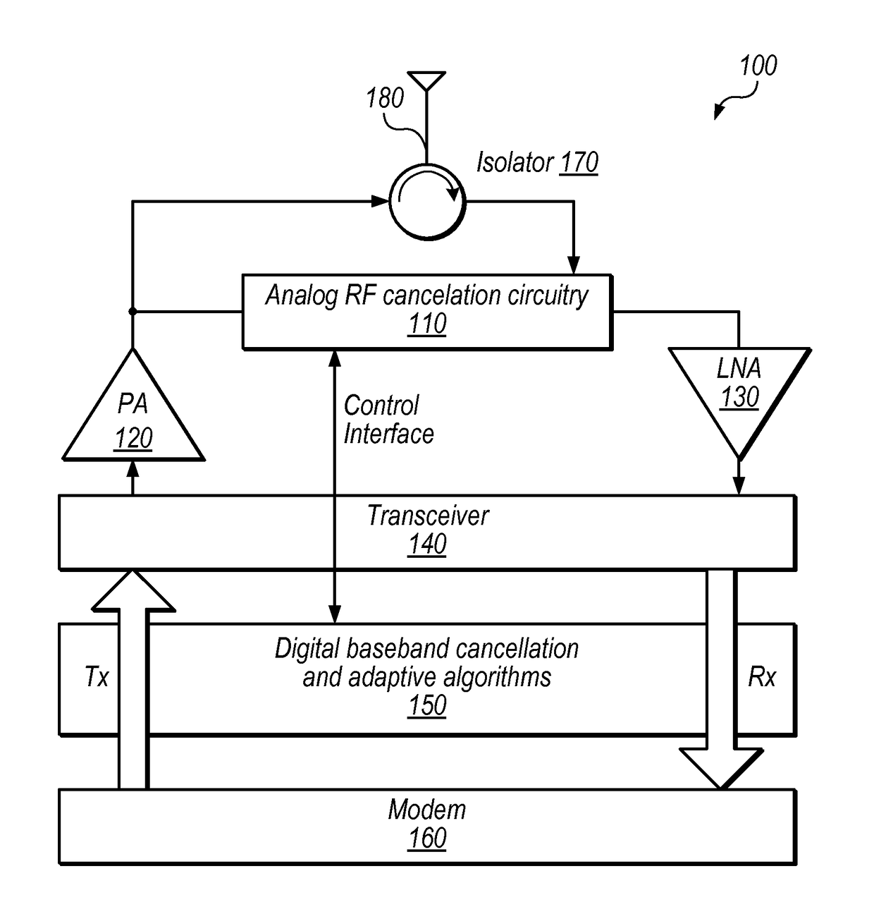 Channel Quality Reporting for Full-Duplex Radio