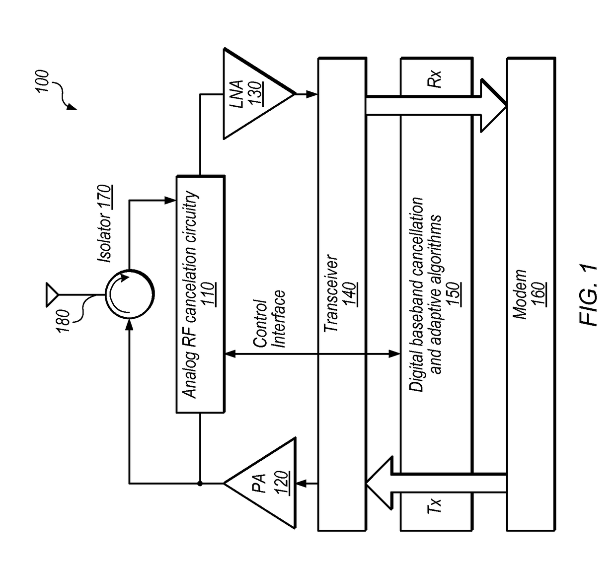 Channel Quality Reporting for Full-Duplex Radio