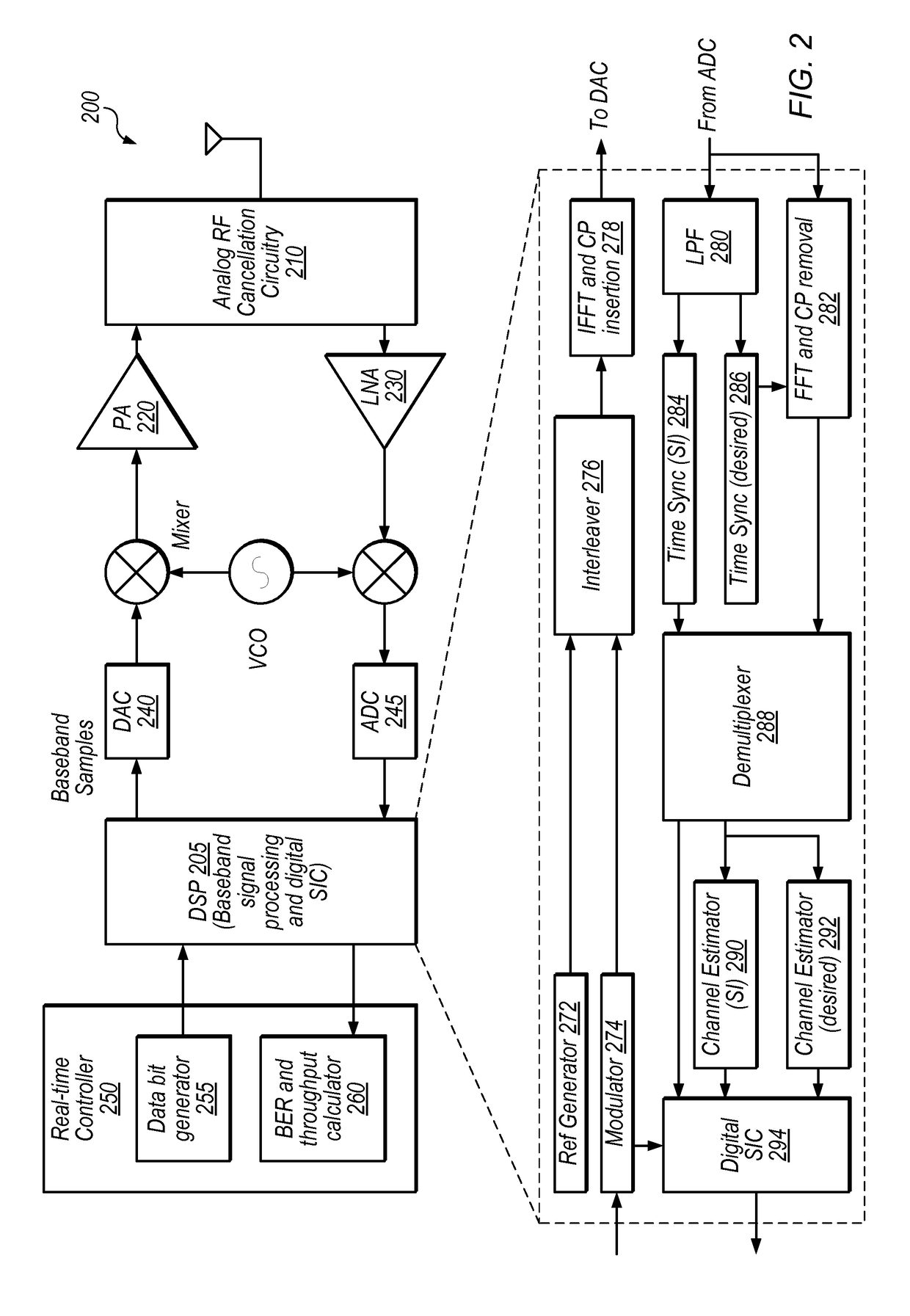 Channel Quality Reporting for Full-Duplex Radio