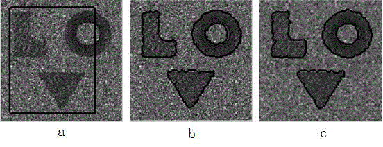 Active contour synthetic aperture radar (SAR) image segmentation method based on Fisher distribution