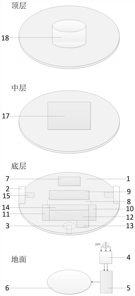 High-efficiency wireless charging smart car with laser navigation function and control method based on ros