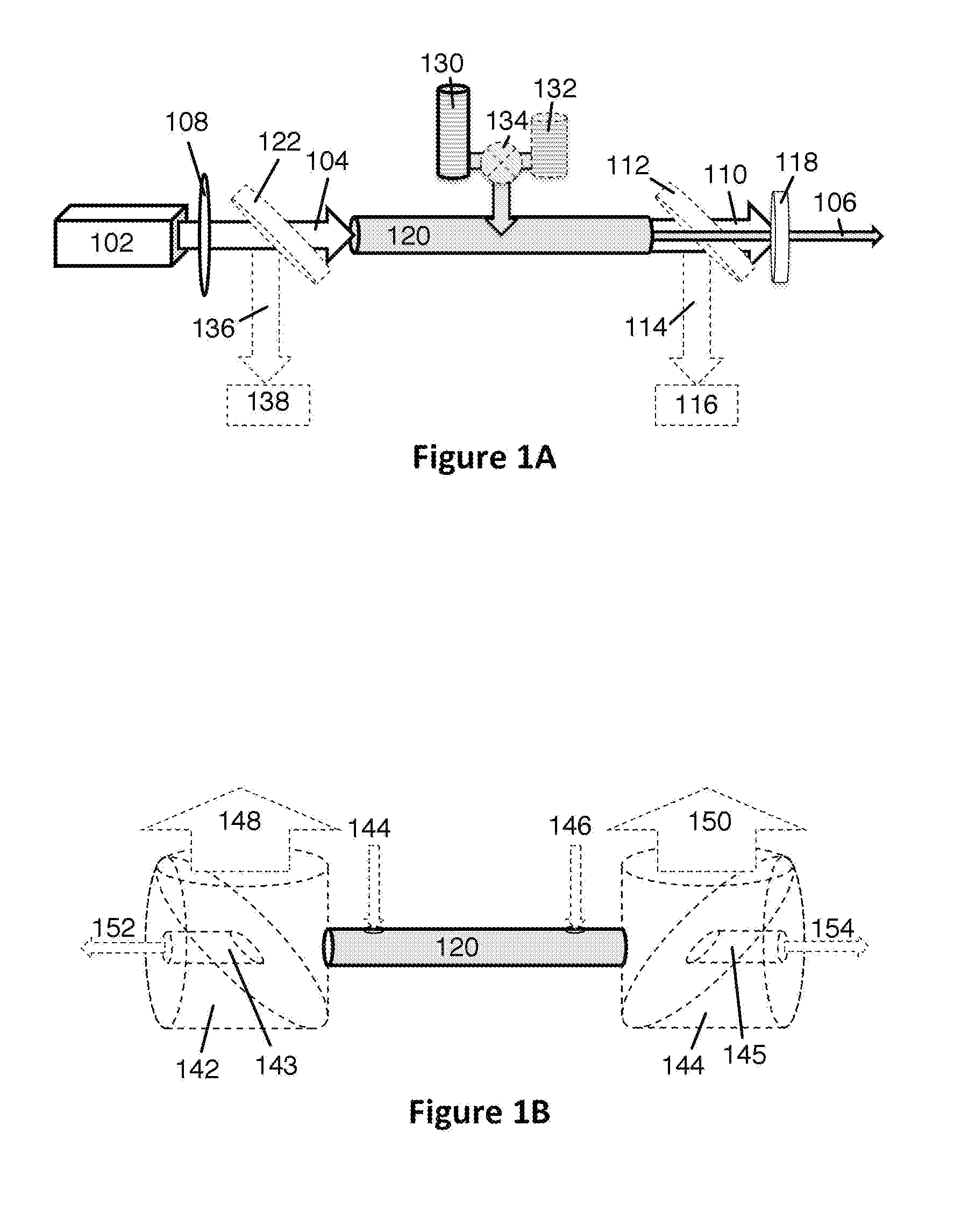 Generation of VUV, EUV, and X-ray Light Using VUV-UV-VIS Lasers