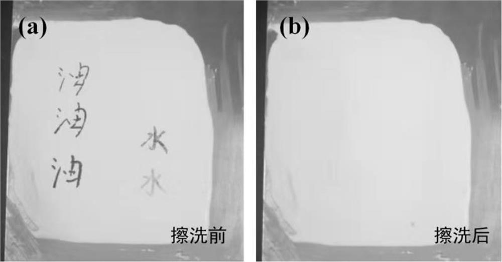 Preparation method and application of a water-soluble amphiphobic modified material