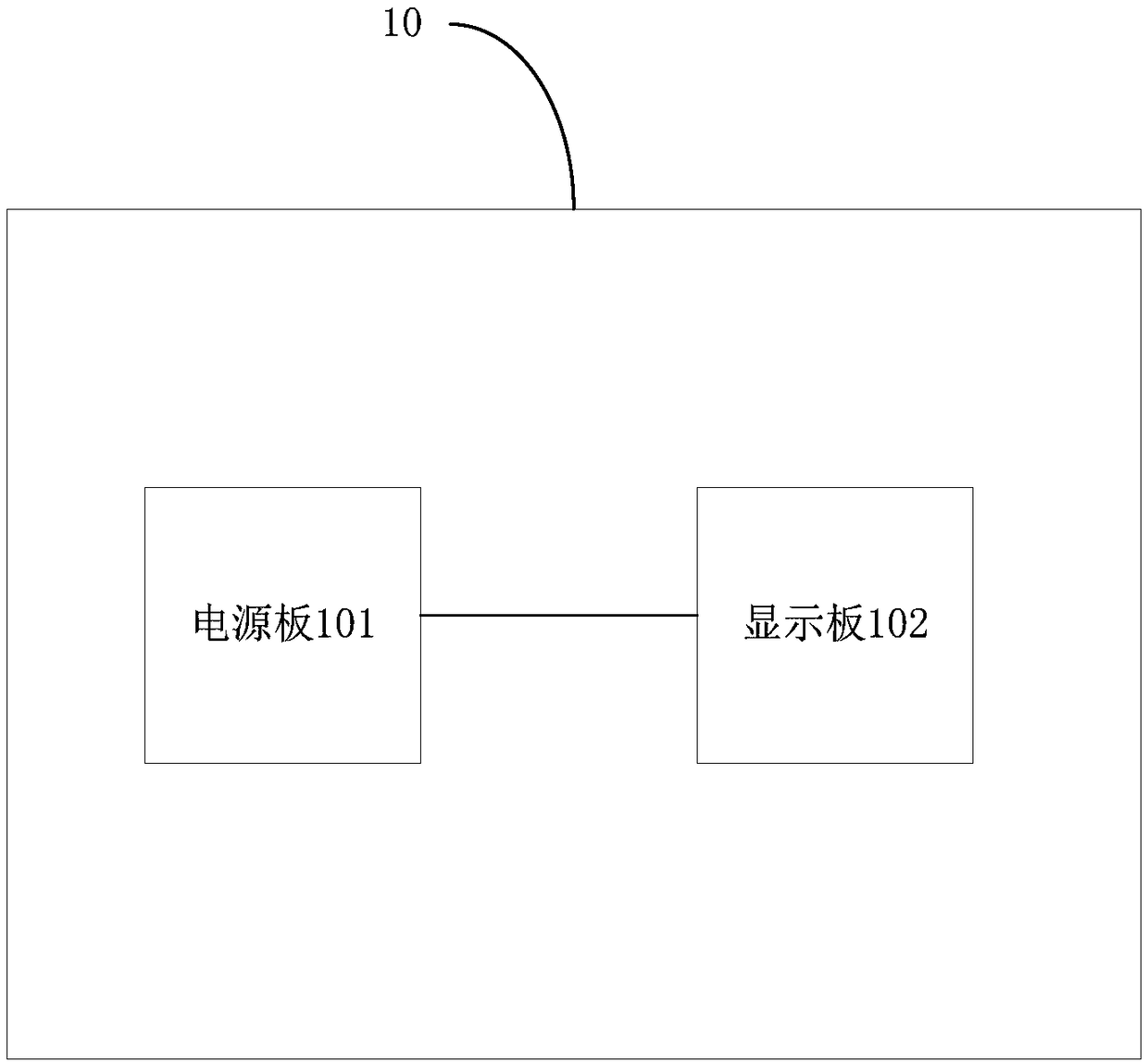 Water purifier, and communication method and system of electric control board thereof