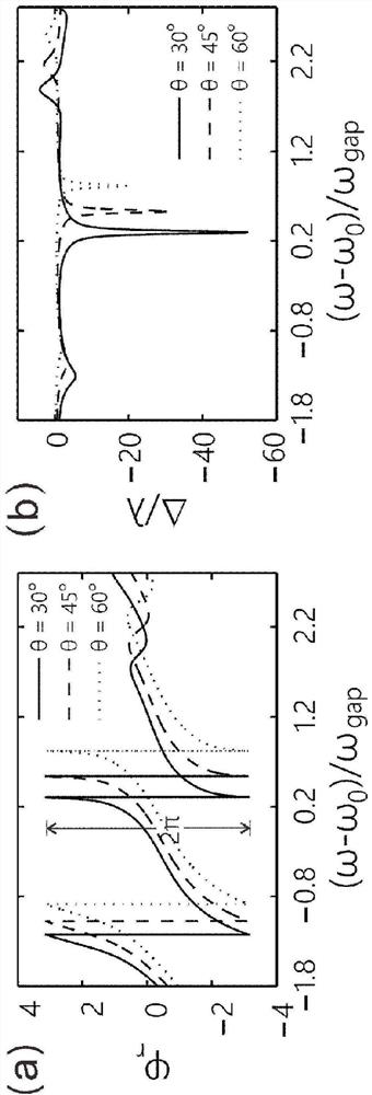 Multilayer dielectric structure for liver pathological section detection