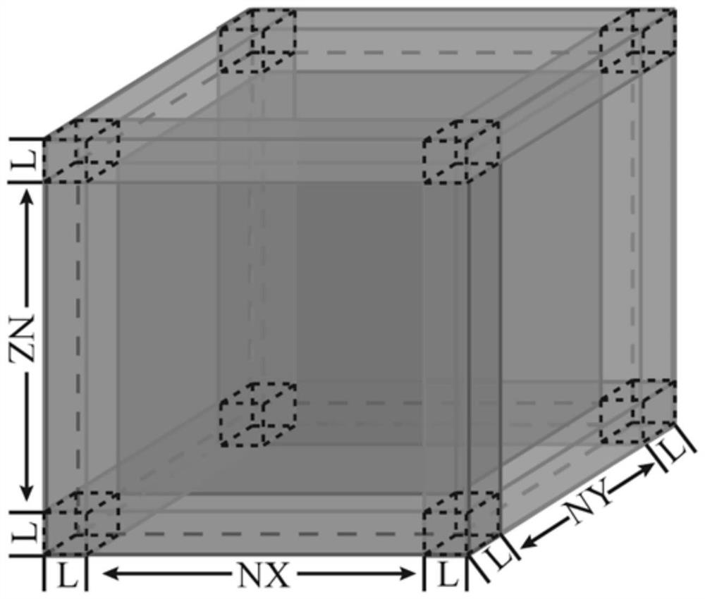 Mixing absorption boundary method based on transmission boundary