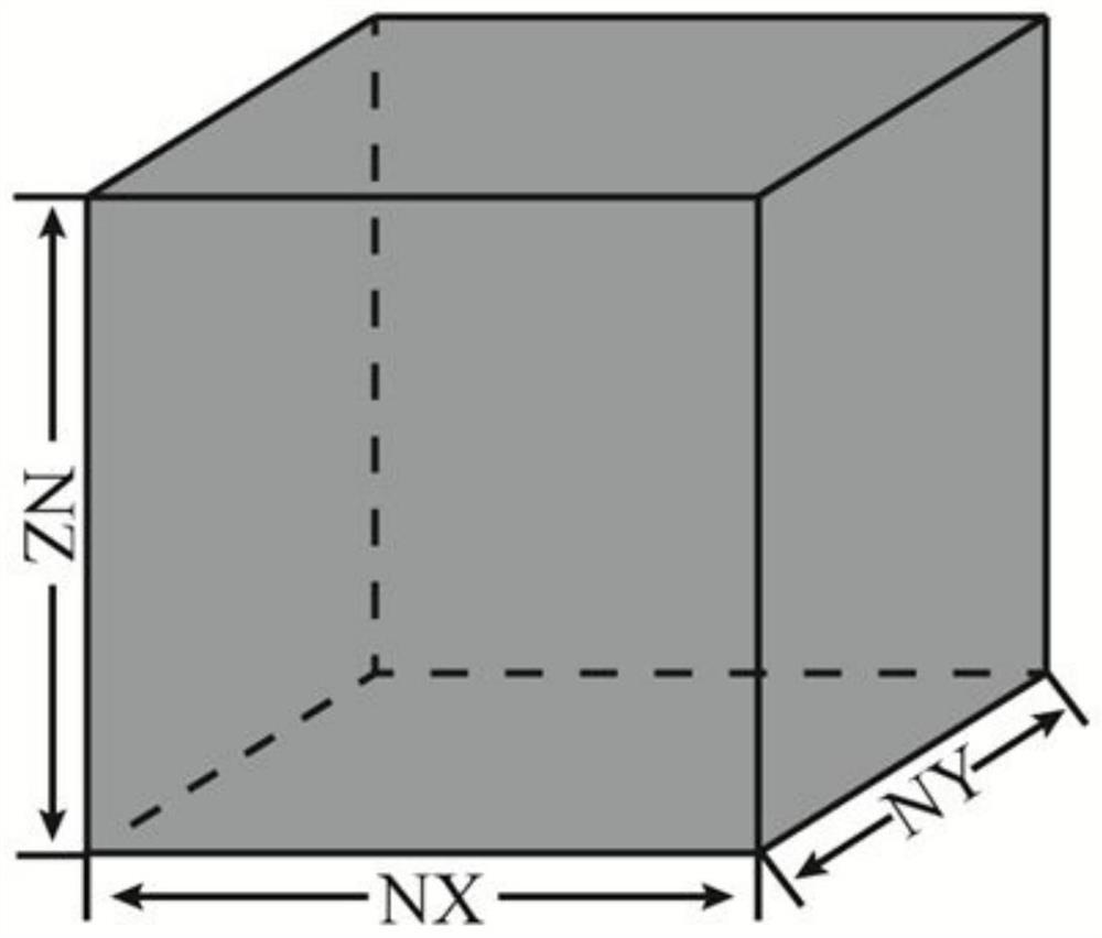 Mixing absorption boundary method based on transmission boundary