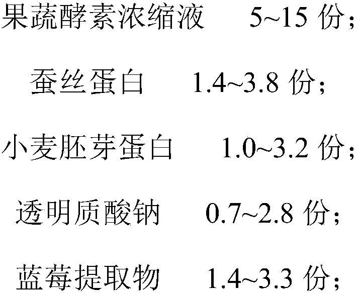 Fruit and vegetable enzyme facial mask cloth and production method thereof