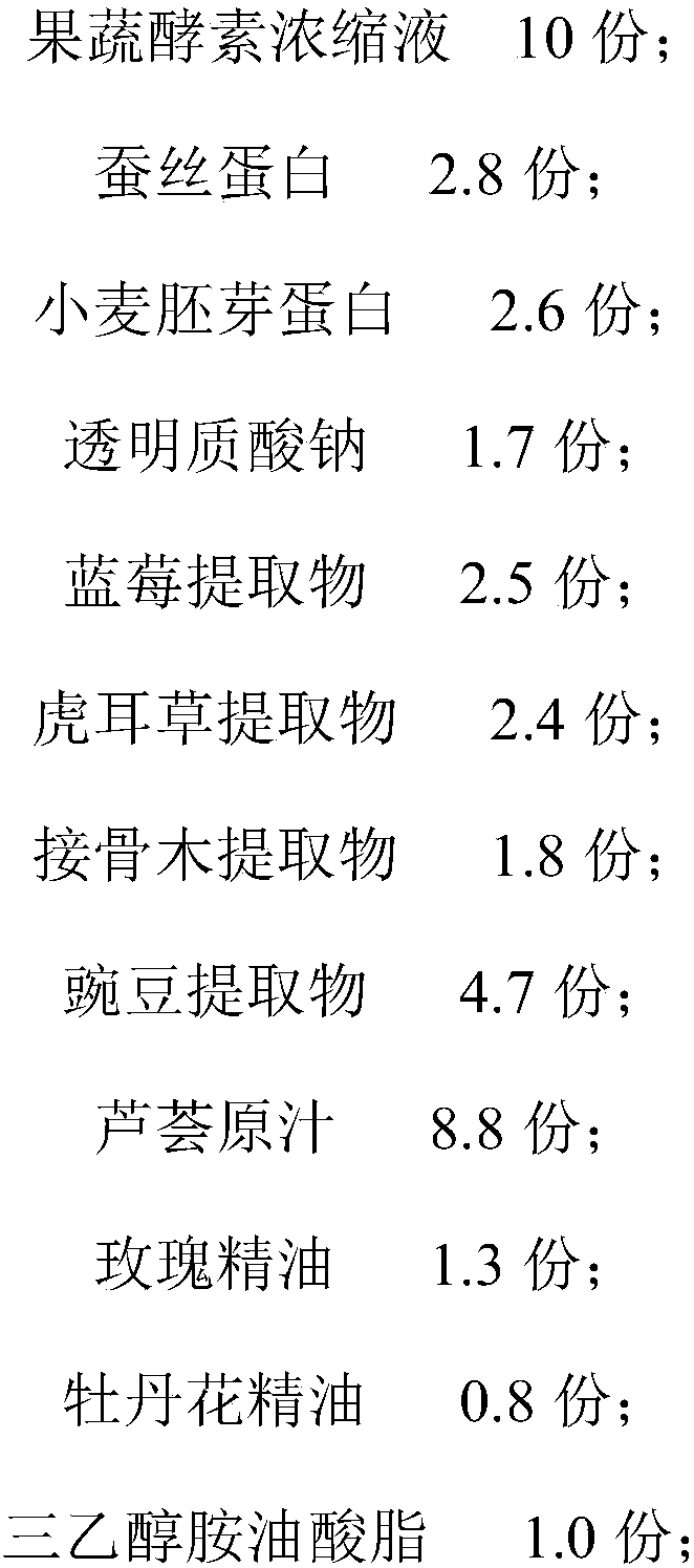 Fruit and vegetable enzyme facial mask cloth and production method thereof