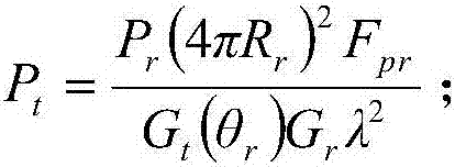 Blanketing jamming signal transmission power estimation method