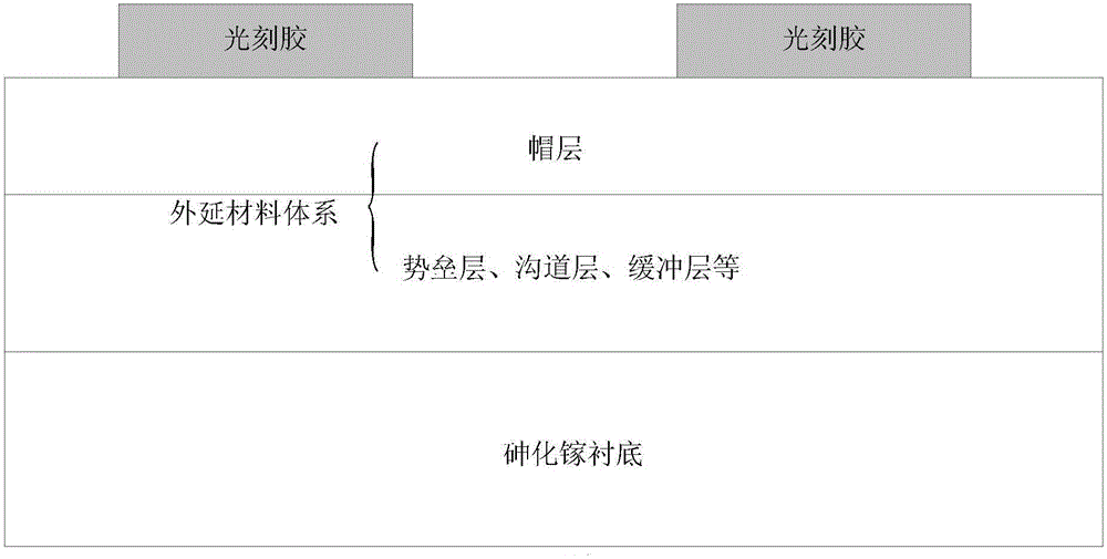 GaAs substrate mHEMT active region electrical isolating method