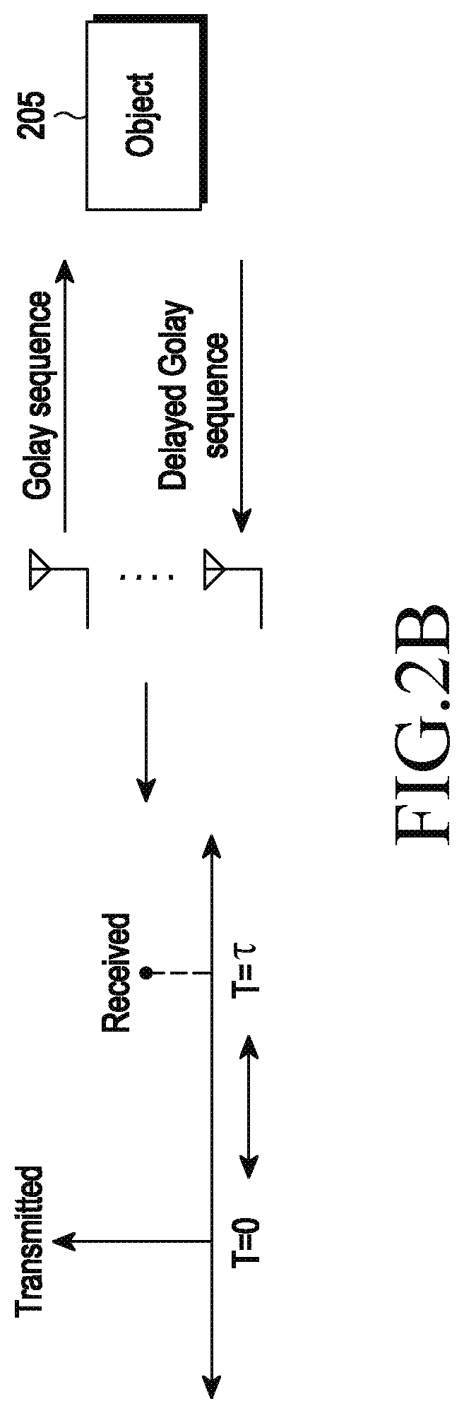 Electronic device for identifying attribute of object by using millimeter wave and control method therefor