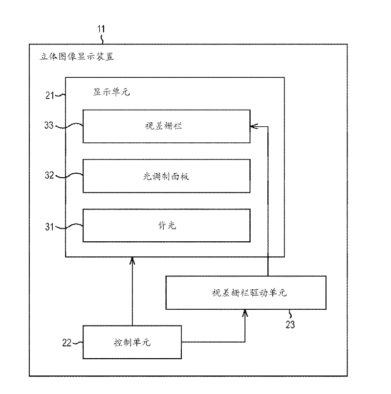 Display device