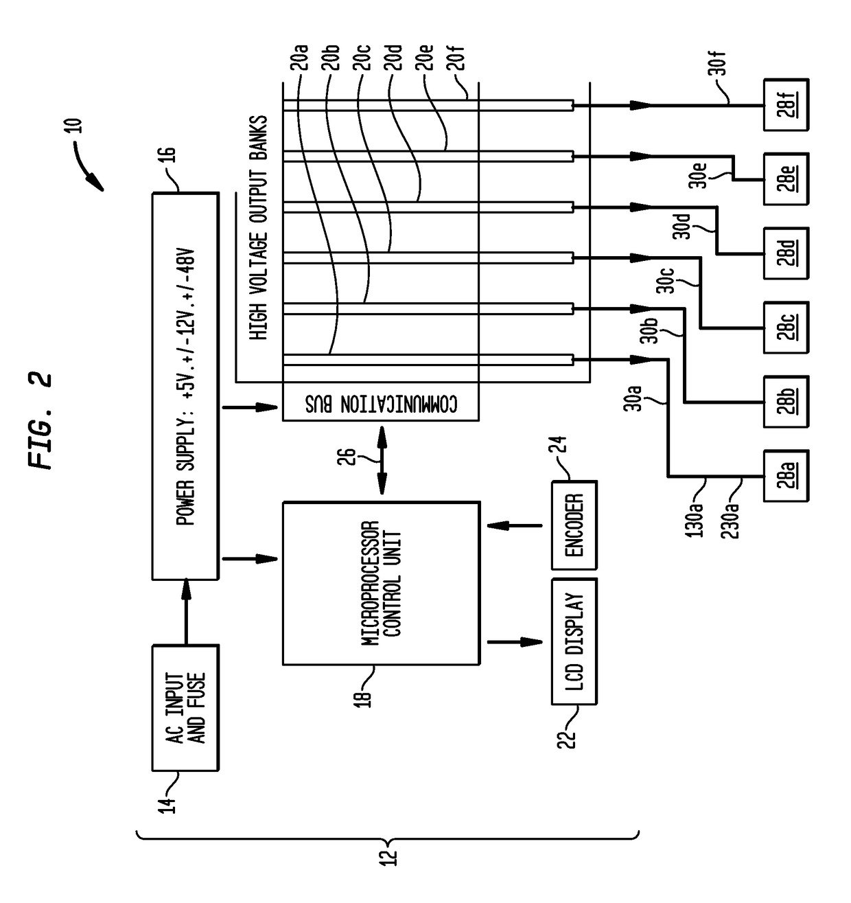 Apparatus and method for culturing cells and tissue