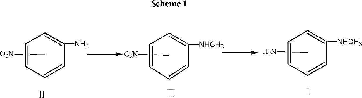 Synthesis method for N-Methyl-o-Phenylenediamine (salt) and isomeride thereof