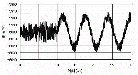 Anion accelerator and application thereof