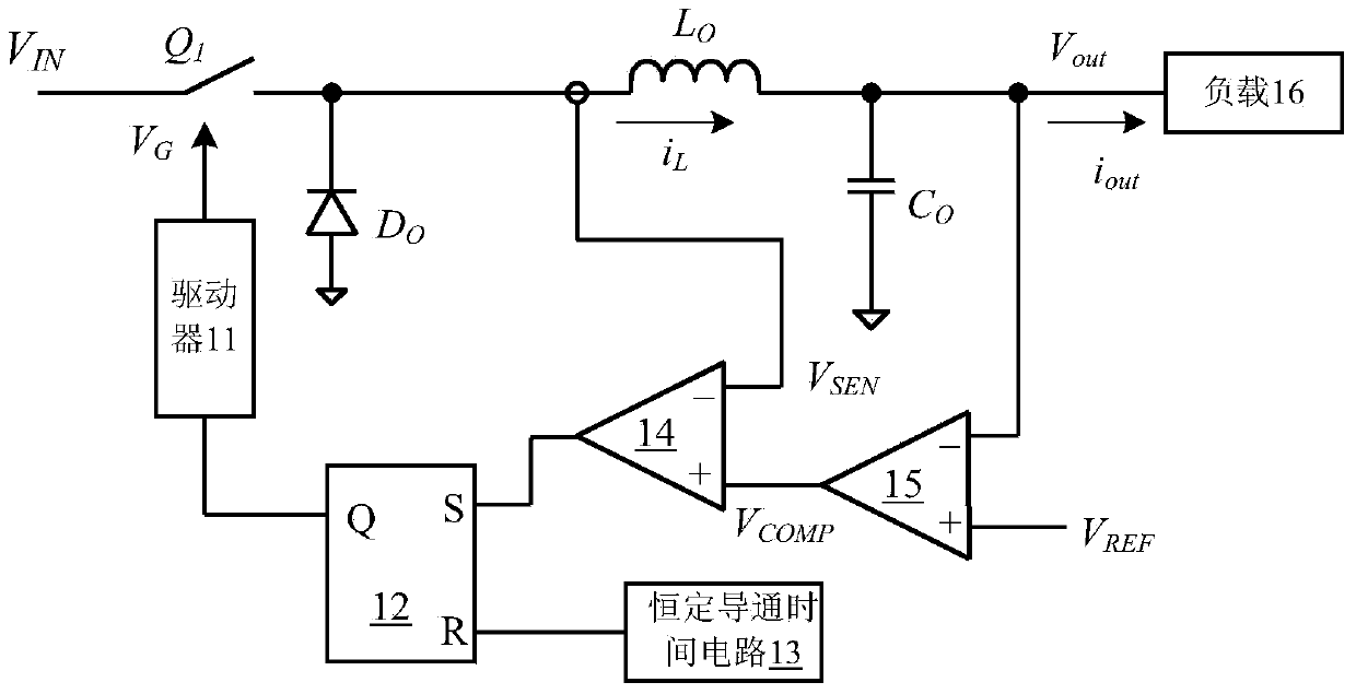 Constant time control method of switching type regulator, control circuit and switching type regulator using control circuit