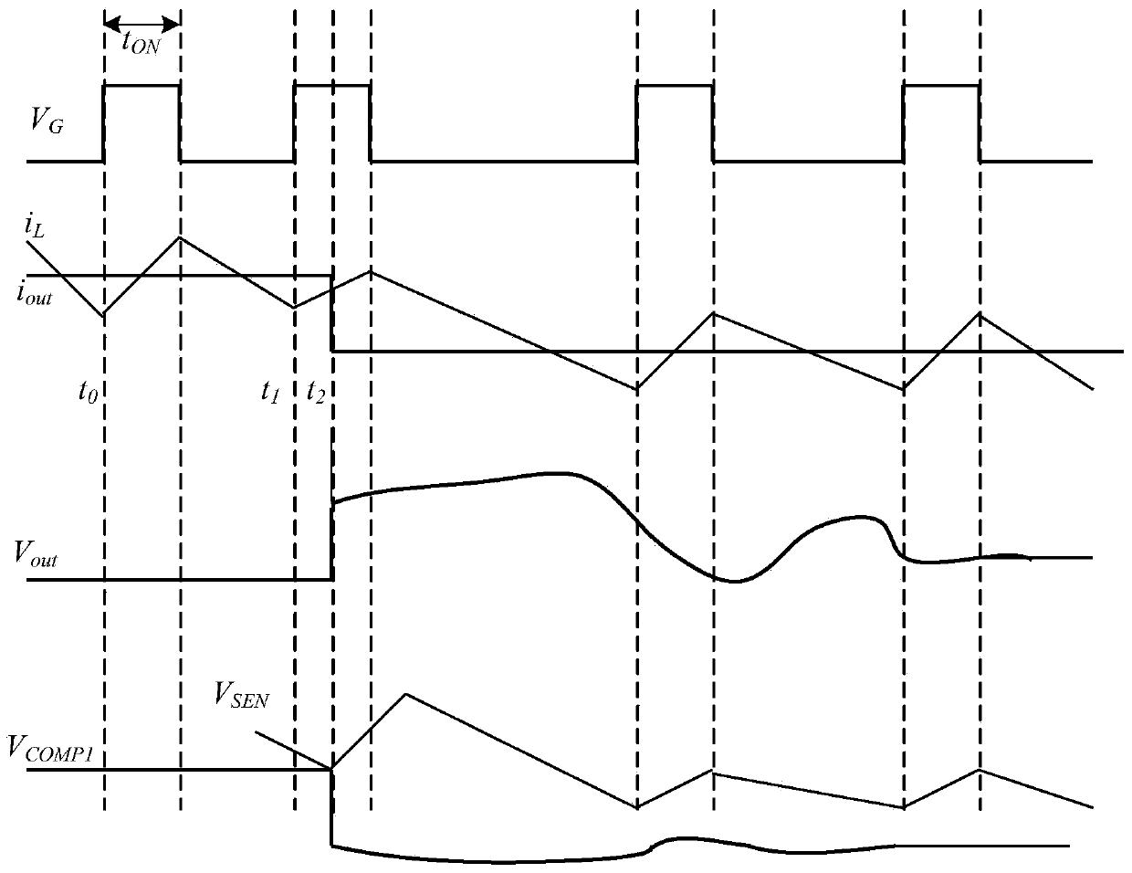 Constant time control method of switching type regulator, control circuit and switching type regulator using control circuit