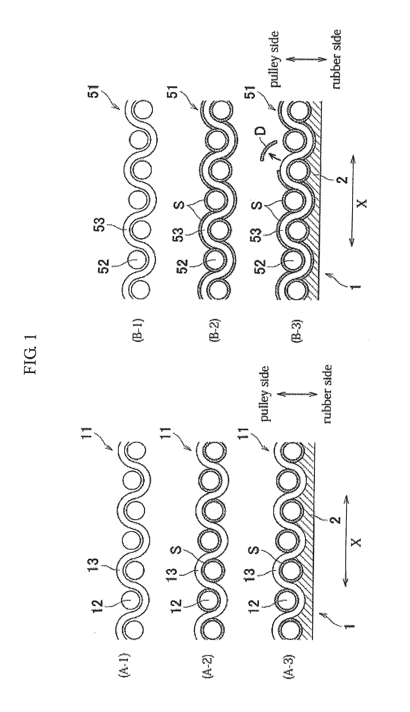 Cover fabric for power transmission belt and toothed belt