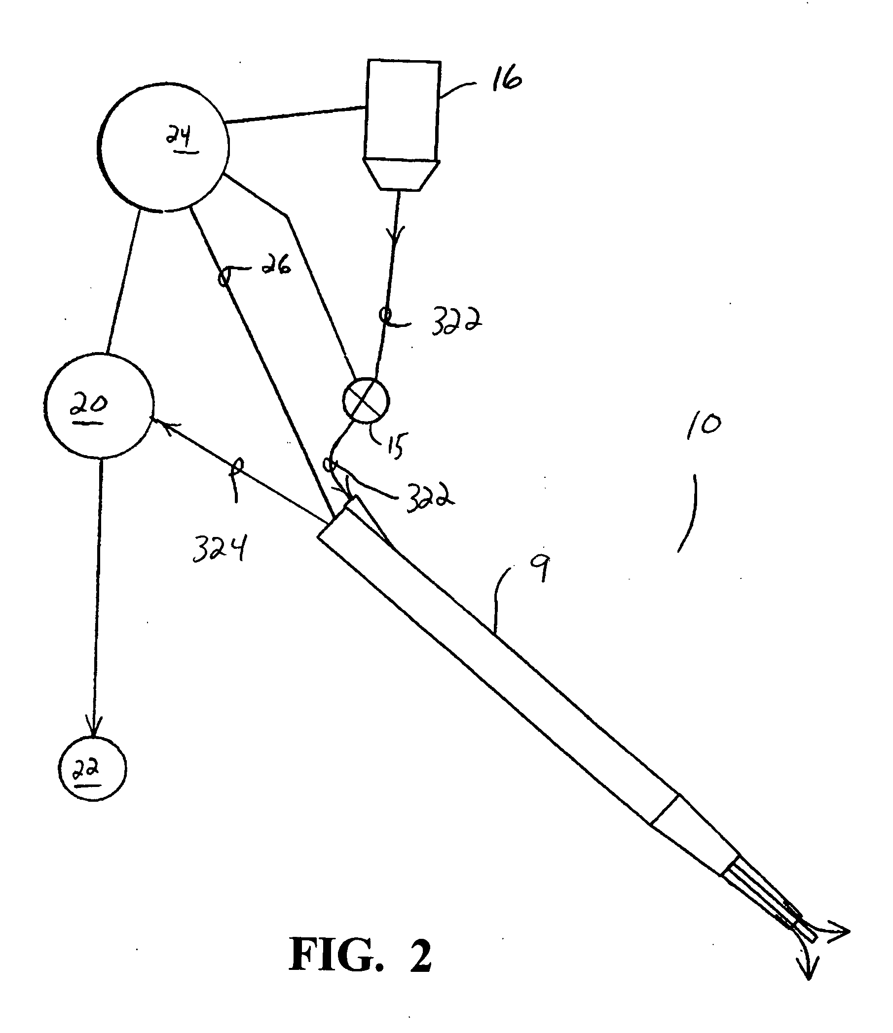 Low resistance irrigation system and apparatus