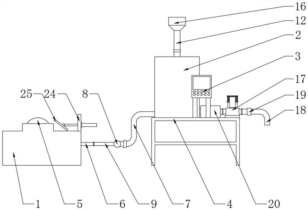 Central intelligent water supply system of printing machine and process of central intelligent water supply system