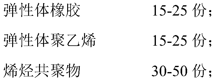 High-voltage soft polyolefin wire material for new energy automobile and preparation method thereof