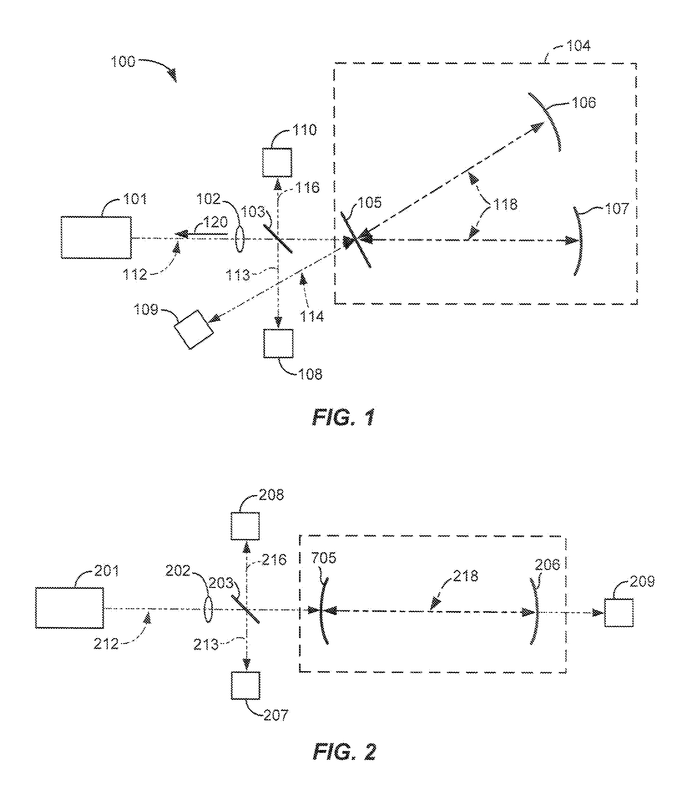 Laser based cavity enhanced optical absorption gas analyzer