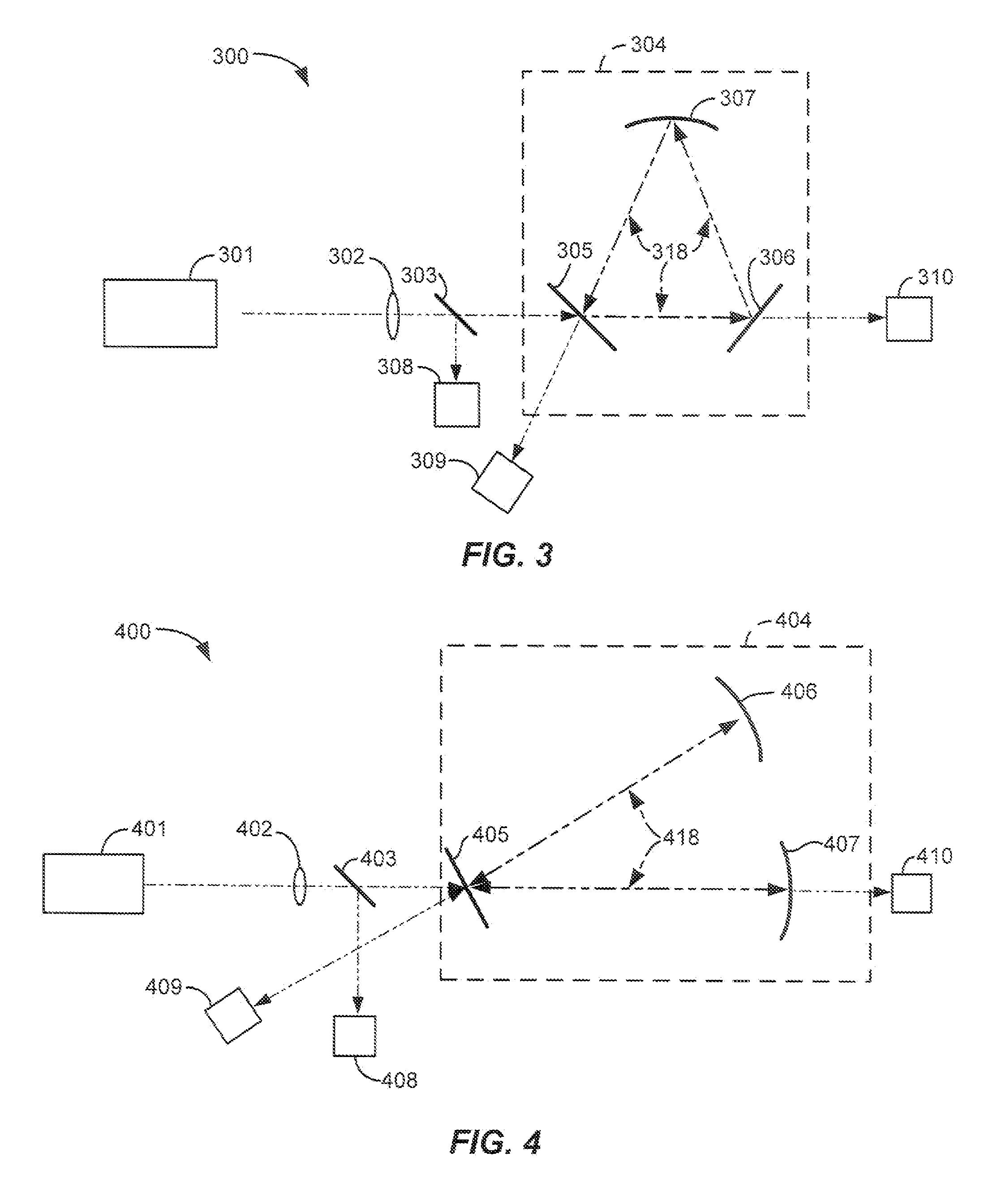 Laser based cavity enhanced optical absorption gas analyzer